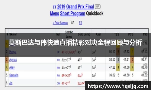 莫斯巴达与伟快速直播精彩对决全程回顾与分析